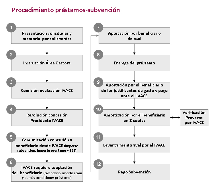 generalcompleto.jpg generalcompleto.jpg