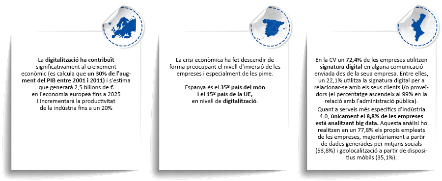 Necesariatransformacio2