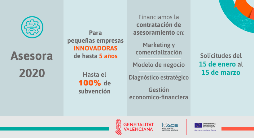 Asesora2020 cs