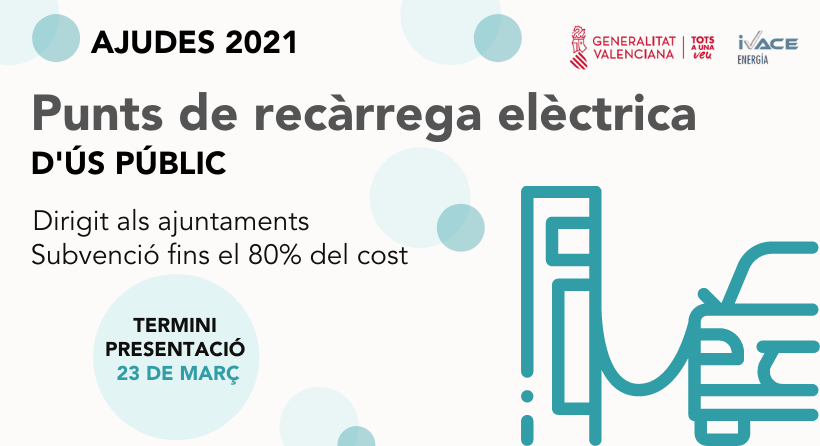 AJUDES PUNTS RECAREGA AJTS 2021