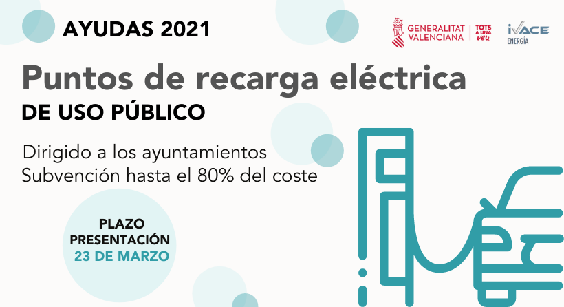AYUDAS PUNTOS RECARGA AYTOS 2021