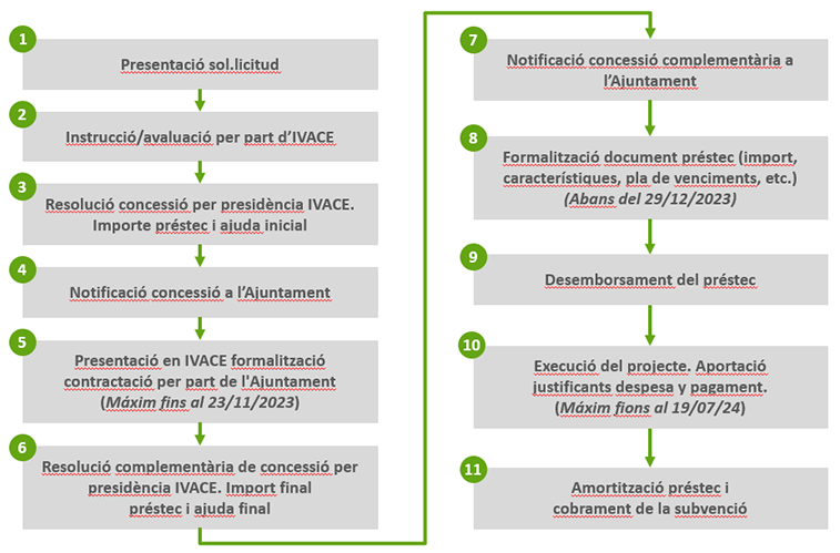 esquemaalumbrado23 v
