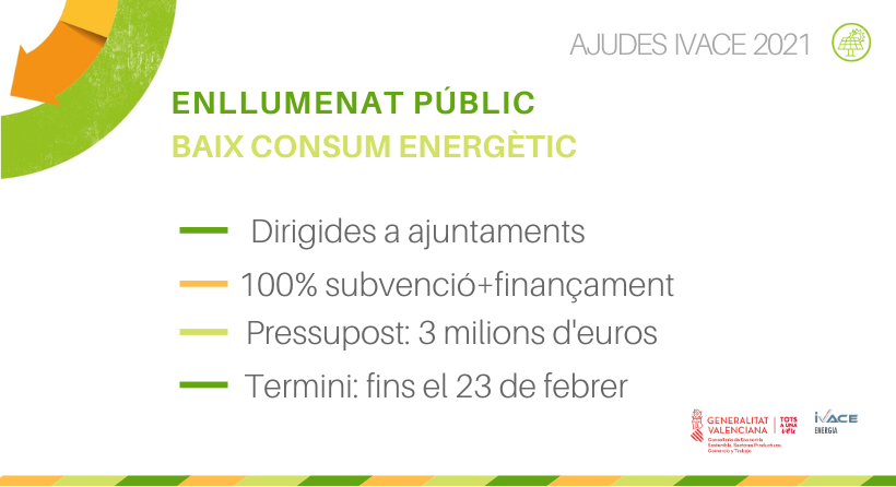 820 446 ayudas alumbrado publico 2021 3