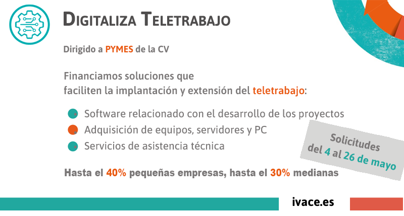 Teletrabajo cs