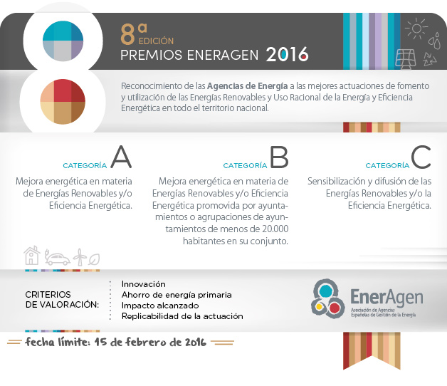 IMAGEN-RESUMEN-PREMIOS