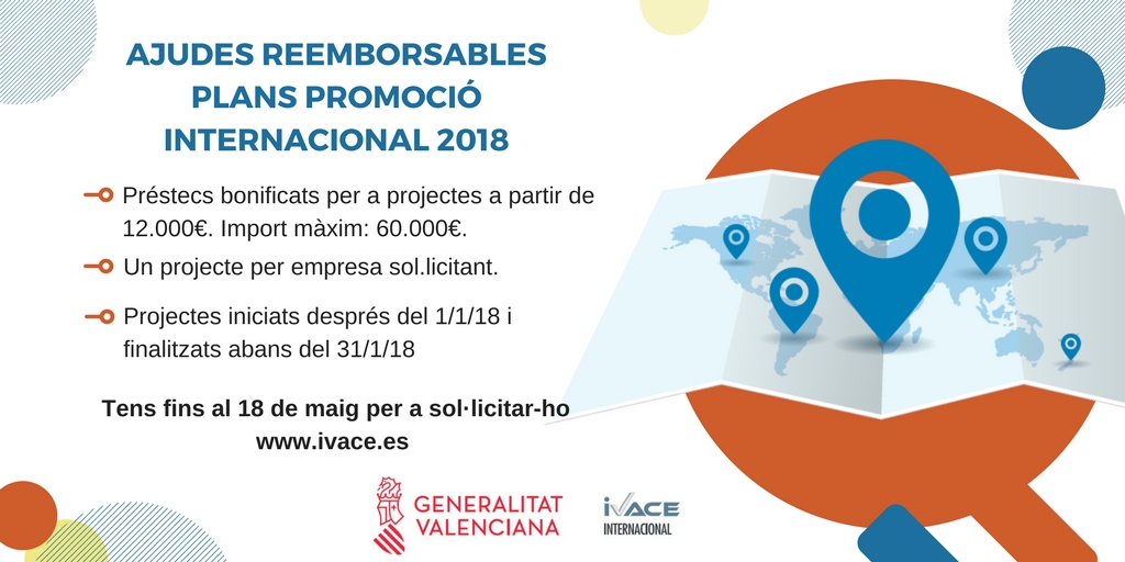 POST XARXES PRESTECS