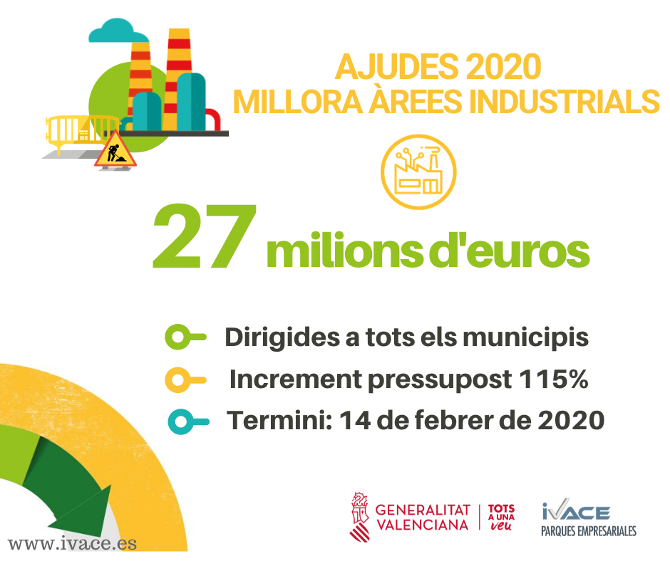 Convo 2020 Facebook 2