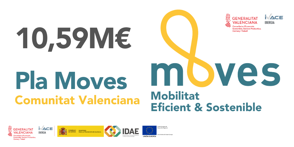 Copia de Plan Moves 1