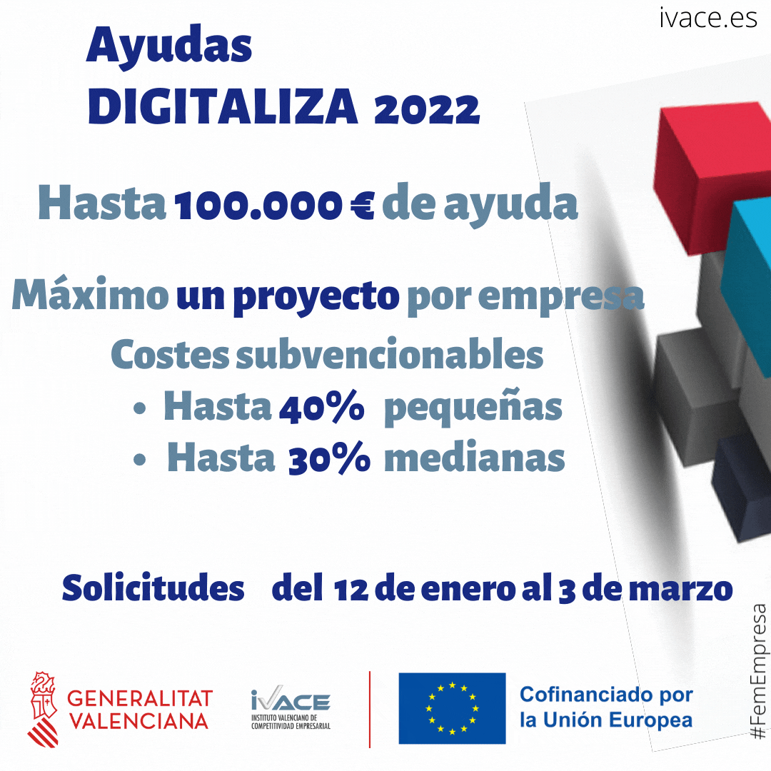 Ayudas DIGITALIZACIÓN 2022 CAST