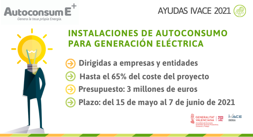  820446 ayudas autoconsumo empresas 21