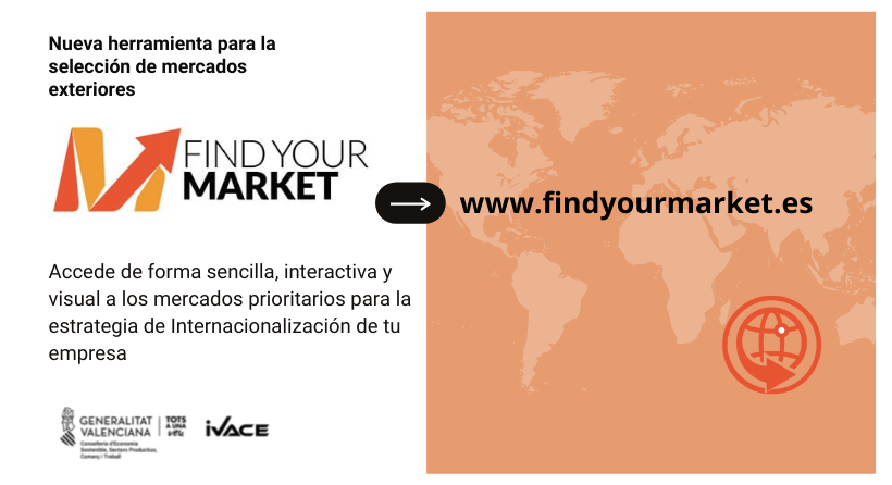 220820 ECO foto findyourmarket