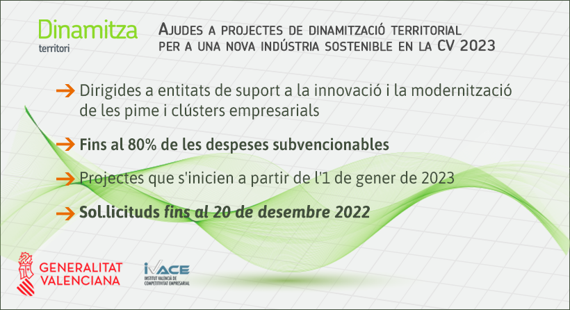 Dinamiza2023 v