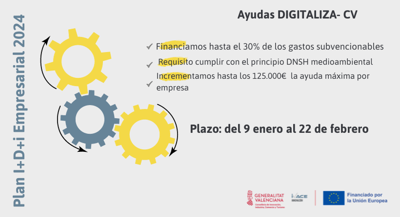 Ajudes DIGITALIZA Carrusel Val