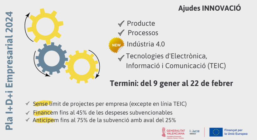 Ajudes Innovació CARRUSEL Val