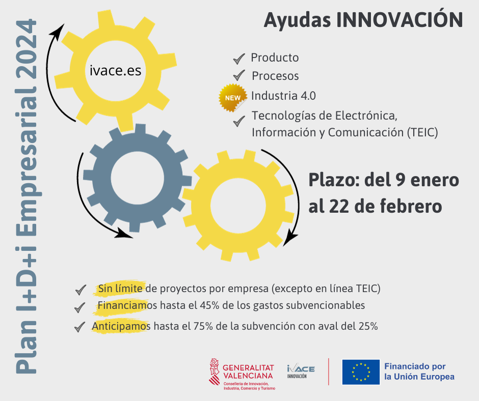 Ayudas Innovación X y F