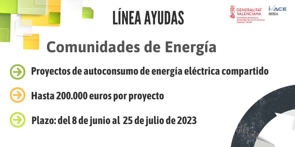 ayudas CEL 2023