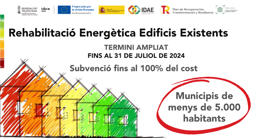 PREE 5000 2022 VALEN